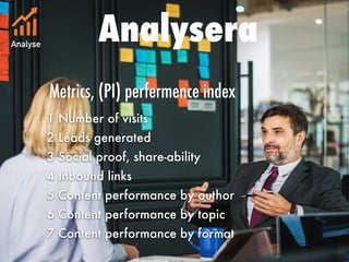 1 Number of visits


2 Leads generated


3 Social proof, share-ability


4 Inbound links


5 Content performance by author


6 Content performance by topic


7 Content performance by format
Metrics, (PI) perfermence index
Analyse
Analysera
 