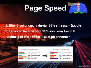 Page Speed
1. Efter 3 sekunder, avbryter 50% sin resa - Googl
e

2. I spanien hade vi bara 10% som kom fram till
webbsidan efter att ha klickat på annonsen.
Image by Pixabay 
 