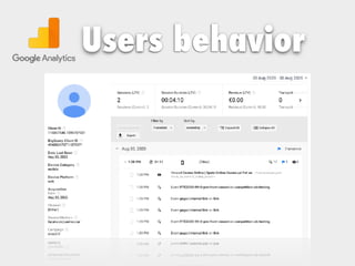 Users behavior
 