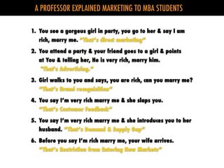 A PROFESSOR EXPLAINED MARKETING TO MBA STUDENTS
1. You see a gorgeus girl in party, you go to her & say I am
 
rich, marry me. “That’s direct marketing”
 
2. You attend a party & your friend goes to a girl & points
 
at You & telling her, He is very rich, marry him.
 
"That's Advertising.”
 
3. Girl walks to you and says, you are rich, can you marry me?
“That’s Brand recognisition”
 
4. You say I’m very rich marry me & she slaps you.
 
“That’s Customer Feedback”
 
5. You say I’m very rich marry me & she introduces you to her
husband. “That’s Demand & Supply Gap”
 
6. Before you say I’m rich marry me, your wife arrives.
 
“That’s Restriction from Entering New Markets”
 