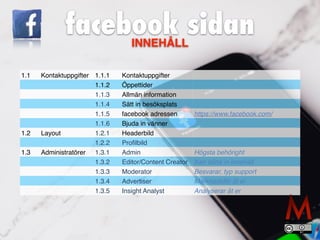 facebook sidan
1.1 Kontaktuppgifter 1.1.1 Kontaktuppgifter
1.1.2 Öppettider
1.1.3 Allmän information
1.1.4 Sätt in besöksplats
1.1.5 facebook adressen https://www.facebook.com/
username
1.1.6 Bjuda in vänner
1.2 Layout 1.2.1 Headerbild
1.2.2 Pro
fi
lbild
1.3 Administratörer 1.3.1 Admin Högsta behöright
1.3.2 Editor/Content Creator Kan sätta in innehåll
1.3.3 Moderator Besvarar, typ support
1.3.4 Advertiser Marknadsför åt er
1.3.5 Insight Analyst Analyserar åt er
INNEHÅLL
 