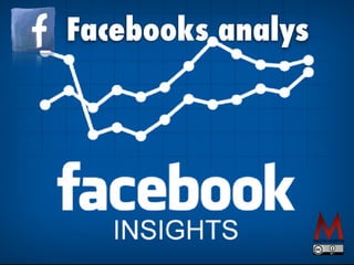 Facebooks analys
 