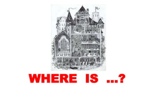 WHERE IS …?
 