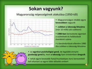Sokan vagyunk? Magyarország népességének alakulása (1950-től) Magyarországon inkább egyre  kevesebben  vagyunk csökken a lakosság létszáma  (már 10 millió alá csökkent)   1980-ban  keresztezte egymást a születések és halálozások évenkénti száma   a bevándorlások ellenére 1980 óta csökken a lakosság létszáma  ez  egyrészt pszichológiai gond , de legalább ennyire  gazdasági gond is , mert  a lakosság  ilyen értelemben  öregszik   tehát egyre kevesebb fiatal/munkaképes korú keresetéből kell eltartani az egyre több idősebb embert  