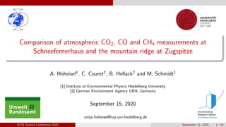 antje.hoheisel@iup.uni-heidelberg.de
Comparison of atmospheric CO2, CO and CH4 measurements at
Schneefernerhaus and the mountain ridge at Zugspitze
A. Hoheisel1, C. Couret2, B. Hellack2 and M. Schmidt1
[1] Institute of Environmental Physics Heidelberg University
[2] German Environment Agency UBA, Germany
September 15, 2020
ICOS Science Conference 2020 September 15, 2020 1 / 16
 
