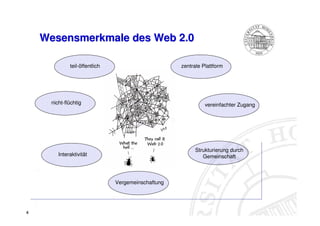 Web 2.0 aus Sicht der Mediennutzer (Taddicken et al)