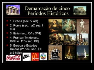 Demarcação de cinco
Períodos Históricos
 1. Grécia (sec. V aC)
 2. Roma (sec. I aC sec. I
dC)
 3. Itália (sec. XV e XVI)
 4. França (fim do sec.
XVIII e 1ª ½ sec. XX)
 5. Europa e Estados
Unidos (2ª dec. sec. XX
até hoje)
 