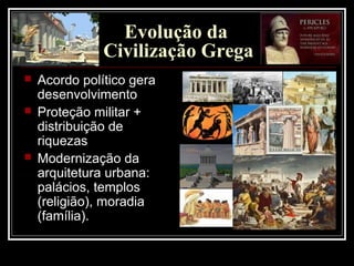 Evolução da
Civilização Grega
 Acordo político gera
desenvolvimento
 Proteção militar +
distribuição de
riquezas
 Modernização da
arquitetura urbana:
palácios, templos
(religião), moradia
(família).
 