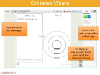 Conteneo Weave
Items in the
palette are added
to the image.
The platform
automatically tracks
placement and
meaning of items
Note the use of
custom images!
 