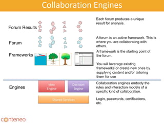 Collaboration Engines
29
 