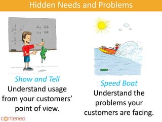Hidden Needs and Problems
Show and Tell
Understand usage
from your customers’
point of view.
Speed Boat
Understand the
problems your
customers are facing.
 