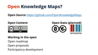 Open Knowledge Maps - A Visual Interface to the World's Scientific ...