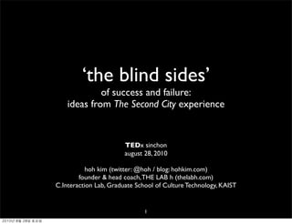 ‘the blind sides’
                            of success and failure:
                   ideas from The Second City experience


                                       TEDx sinchon
                                       august 28, 2010

                          hoh kim (twitter: @hoh / blog: hohkim.com)
                       founder & head coach, THE LAB h (thelabh.com)
               C.Interaction Lab, Graduate School of Culture Technology, KAIST


                                              1
	    	    	 
 