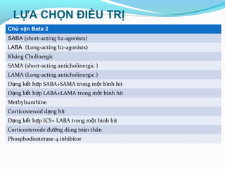 LỰA CHỌN ĐIỀU TRỊ
Chủ vận Beta 2
SABA (short-acting b2-agonists)
LABA (Long-acting b2-agonists)
Kháng Cholinergic
SAMA (short-acting anticholinergic )
LAMA (Long-acting anticholinergic )
D ng k t h p SABA+SAMA trong m t bình hítạ ế ợ ộ
D ng k t h p LABA+LAMA trong m t bình hítạ ế ợ ộ
Methylxanthine
Corticosteroid d ng hítạ
D ng k t h p ICS+ LABA trong m t bình hítạ ế ợ ộ
Corticosteroide đ ng dùng toàn thânườ
Phosphodiesterase-4 inhibitor
 