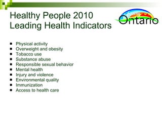 Healthy People 2010 Leading Health Indicators Physical activity Overweight and obesity Tobacco use Substance abuse Responsible sexual behavior Mental health Injury and violence Environmental quality Immunization Access to health care 