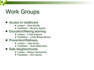 Work Groups Access to healthcare Liaison – Dora Barilla Facilitator – Beverly Speak Education/lifelong learning Liaison – Linda Angona Facilitator – Linda Braatz-Brown Prevention/Wellness Liaison – Julie Dorey Facilitator – Scott Melendrez Safe Neighborhoods Liaison – Robyn Hockenhull Facilitator – Ann Garcia 