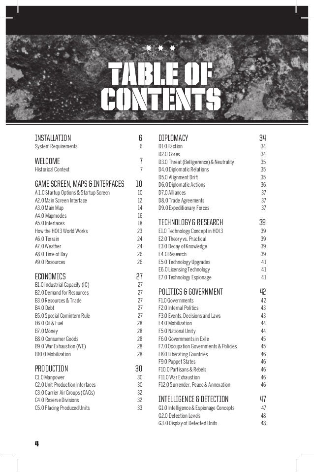 hearts of iron 3 manual hearts of iron 3 manual