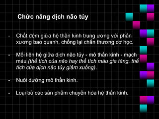 - Chất đệm giữa hệ thần kinh trung ương với phần
xương bao quanh, chống lại chấn thương cơ học.
- Mối liên hệ giữa dịch não tủy - mô thần kinh - mạch
máu (thể tích của não hay thể tích máu gia tăng, thể
tích của dịch não tủy giảm xuống).
- Nuôi dưỡng mô thần kinh.
- Loại bỏ các sản phẩm chuyển hóa hệ thần kinh.
Chức năng dịch não tủy
 