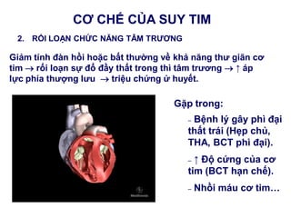 Gặp trong:
– Bệnh lý gây phì đại
thất trái (Hẹp chủ,
THA, BCT phì đại).
– ↑ Độ cứng của cơ
tim (BCT hạn chế).
– Nhồi máu cơ tim…
2. RỐI LOẠN CHỨC NĂNG TÂM TRƢƠNG
Giảm tính đàn hồi hoặc bất thƣờng về khả năng thƣ giãn cơ
tim  rối loạn sự đổ đầy thất trong thì tâm trƣơng  ↑ áp
lực phía thƣợng lƣu  triệu chứng ứ huyết.
CƠ CHẾ CỦA SUY TIM
 
