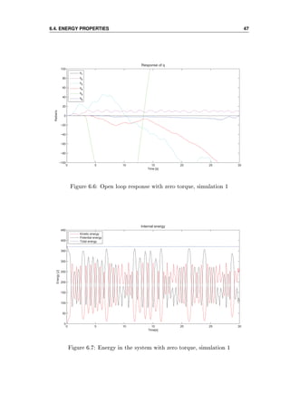 6.4. ENERGY PROPERTIES 47
0 5 10 15 20 25 30
−100
−80
−60
−40
−20
0
20
40
60
80
100
Time [s]
Radians
Response of q
q1
q
2
q3
q
4
q5
q
6
Figure 6.6: Open loop response with zero torque, simulation 1
0 5 10 15 20 25 30
0
50
100
150
200
250
300
350
400
450
Time[s]
Energy[J]
Internal energy
Kinetic energy
Potential energy
Total energy
Figure 6.7: Energy in the system with zero torque, simulation 1
 