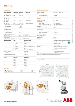 ©CopyrightABBRobotics.PR10031EN_R8February2009.
www.abb.com/robotics
IRB 140
Specification
Robot versions	 Handling	 Reach of	 Remarks
		 capacity	 5th axis	
IRB 140/IRB 140T	 6 kg	 810 mm	
IRB 140F/IRB 140TF	 6 kg	 810 mm	 Foundry Plus Protection
IRB 140CR/
IRB 140TCR	 6 kg	 810 mm	 Clean Room
IRB 140W/
IRB 140TW	 6 kg	 810 mm	 Wash Protection
Supplementary load (on upper arm alt. wrist)
	 on upper arm		 1 kg
	 on wrist		 0.5 kg
Number of axes
	 Robot manipulator 		 6
	 External devices		 6
Integrated signal supply	 12 signals on upper arm
Integrated air supply		 Max. 8 bar on upper arm
Performance
Position repeatability	 0.03 mm (average result from ISO test)
Axis movement	 Axis	 Working range
		 1, C Rotation	 360°
		 2, B Arm	 200°
		 3, A Arm	 280°
		 4, D Wrist	 Unlimited (400° default)
		 5, E Bend	 240°
		 6, P Turn	 Unlimited (800° default)
Max. TCP velocity 		 2.5 m/s
Max. TCP acceleration 	 20 m/s2
Acceleration time 0-1 m/s	 0.15 sec
Velocity
Axis no.	 IRB 140	 IRB 140T
1		 200°/s	 250°/s
2		 200°/s	 250°/s
3		 260°/s	 260°/s
4		 360°/s	 360°/s
5		 360°/s	 360°/s
6		 450°/s	 450°/s
Cycle time
5 kg Picking side 		 IRB 140 	 IRB 140T
cycle 25 x 300 x 25 mm 	 0,85s 	 0,77s
Electrical Connections
Supply voltage		 200–600 V, 50/60 Hz
Rated power
	 Transformer rating		 4.5 kVA
Power consumption typicly	 0,4 kW
Physical
Robot mounting		 Any angle
Dimensions
	 Robot base		 400 x 450 mm
	 Robot controller H x W x D	 950 x 800 x 620 mm
Weight
	 Robot manipulator		 98 kg
Environment
Ambient temperature for
	 Robot manipulator		 5 – 45°C
Relative humidity		 Max. 95%
Degree of protection,
Manipulator		 IP67
Options		 Foundry
			 Wash (High pressure steam washable)
			 Clean Room, class 6
			 (certified by IPA)	
Noise level		 Max. 70 dB (A)
Safety 		 Double circuits with supervision,
			 emergency stops and safety
			 functions,
			 3-position enable device
Emission		 EMC/EMI-shielded
Data and dimensions may be changed without notice
Working range
810
65
670
70
380
1092
712
352
151
486
670
810
70
70
486
352
712
1092
380
65
670 810
70 486
352
1092
0
50
100
150
200
250
300
350
0 50 100 150 200 250
Z-distance(mm)
0
50
100
150
200
250
300
0 50 100 150 200 250 300
Z-distance(mm)
L-distance (mm)
L-distance (mm)
1,5 kg
2 kg
3 kg
4 kg
5 kg
6 kg
6,5 kg
6 kg
5 kg
4 kg
3 kg
0
50
100
150
200
250
300
350
0 50 100 150 200 250
Z-distance(mm)
0
50
100
150
200
250
300
0 50
Z-distance(mm)
L-distance (mm)
1,5 kg
2 kg
3 kg
4 kg
5 kg
6 kg
6,5 kg
 