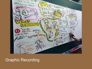 Graphic Recording
 