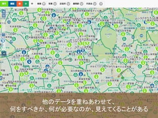 他のデータを重ねあわせて、
何をすべきか、何が必要なのか、見えてくることがある
 