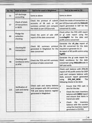HEAD OFFICE AND GENERAL POST OFFICE INSPECTION QUESTIONARIE.pdf