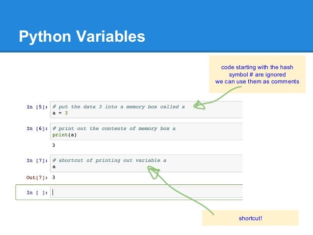 A Gentle Introduction to Coding ... with Python