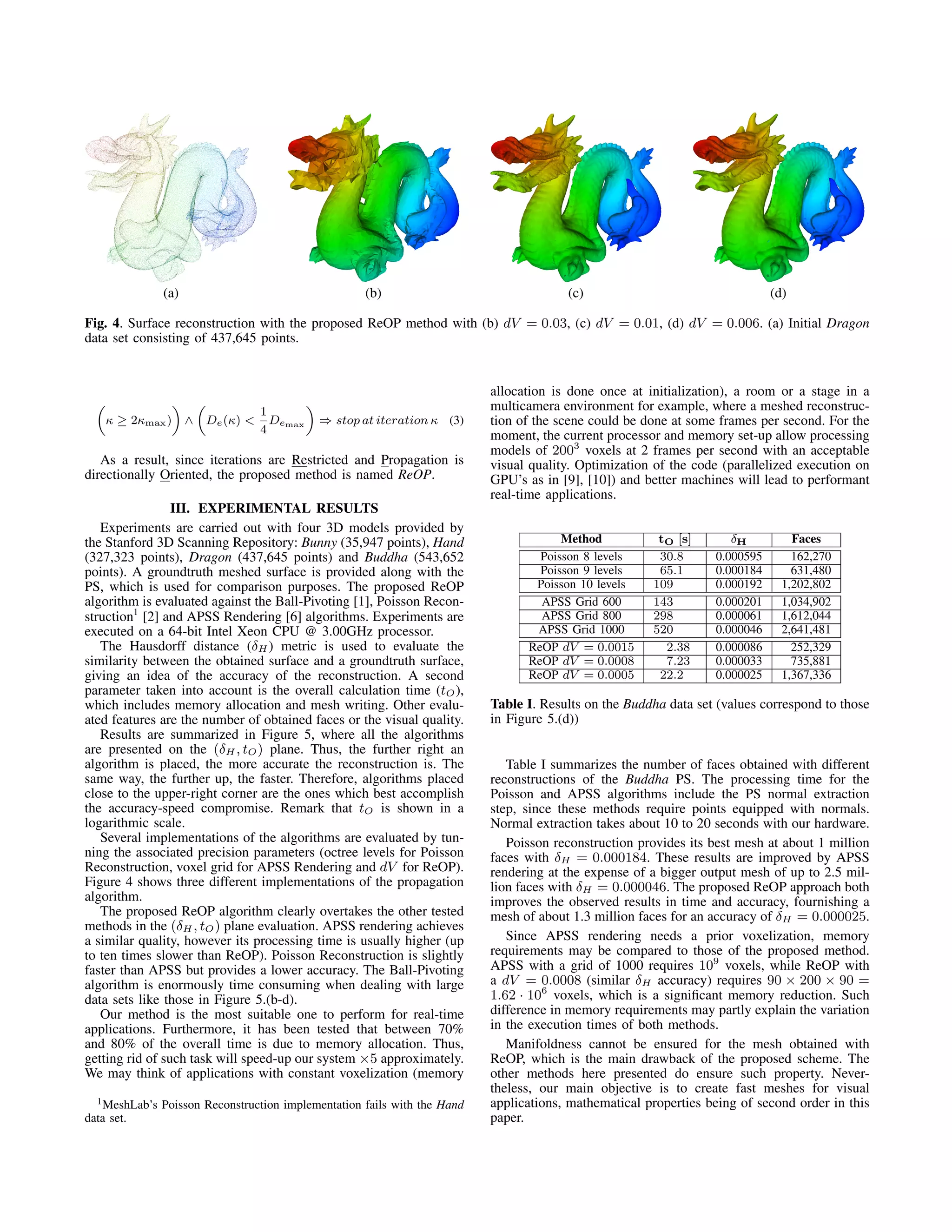 (a)                                          (b)                               (c)                                  (d)

Fig. 4. Surface reconstruction with the proposed ReOP method with (b) dV = 0.03, (c) dV = 0.01, (d) dV = 0.006. (a) Initial Dragon
data set consisting of 437,645 points.


                                                                                 allocation is done once at initialization), a room or a stage in a
  „                 «       „
                                        1
                                                 «                               multicamera environment for example, where a meshed reconstruc-
      κ ≥ 2κmax )       ∧       De (κ) < Demax       ⇒ stop at iteration κ (3)   tion of the scene could be done at some frames per second. For the
                                        4
                                                                                 moment, the current processor and memory set-up allow processing
                                                                                 models of 2003 voxels at 2 frames per second with an acceptable
   As a result, since iterations are Restricted and Propagation is               visual quality. Optimization of the code (parallelized execution on
directionally Oriented, the proposed method is named ReOP.                       GPU’s as in [9], [10]) and better machines will lead to performant
                                                                                 real-time applications.
                 III. EXPERIMENTAL RESULTS
   Experiments are carried out with four 3D models provided by
the Stanford 3D Scanning Repository: Bunny (35,947 points), Hand                             Method           tO [s]       δH          Faces
(327,323 points), Dragon (437,645 points) and Buddha (543,652                            Poisson 8 levels     30.8      0.000595       162,270
points). A groundtruth meshed surface is provided along with the                         Poisson 9 levels     65.1      0.000184       631,480
PS, which is used for comparison purposes. The proposed ReOP                            Poisson 10 levels    109        0.000192     1,202,802
algorithm is evaluated against the Ball-Pivoting [1], Poisson Recon-                     APSS Grid 600       143        0.000201     1,034,902
struction1 [2] and APSS Rendering [6] algorithms. Experiments are                        APSS Grid 800       298        0.000061     1,612,044
executed on a 64-bit Intel Xeon CPU @ 3.00GHz processor.                                APSS Grid 1000       520        0.000046     2,641,481
   The Hausdorff distance (δH ) metric is used to evaluate the                         ReOP dV = 0.0015        2.38     0.000086       252,329
similarity between the obtained surface and a groundtruth surface,                     ReOP dV = 0.0008        7.23     0.000033       735,881
giving an idea of the accuracy of the reconstruction. A second                         ReOP dV = 0.0005       22.2      0.000025     1,367,336
parameter taken into account is the overall calculation time (tO ),
which includes memory allocation and mesh writing. Other evalu-                  Table I. Results on the Buddha data set (values correspond to those
ated features are the number of obtained faces or the visual quality.            in Figure 5.(d))
   Results are summarized in Figure 5, where all the algorithms
are presented on the (δH , tO ) plane. Thus, the further right an
algorithm is placed, the more accurate the reconstruction is. The                   Table I summarizes the number of faces obtained with different
same way, the further up, the faster. Therefore, algorithms placed               reconstructions of the Buddha PS. The processing time for the
close to the upper-right corner are the ones which best accomplish               Poisson and APSS algorithms include the PS normal extraction
the accuracy-speed compromise. Remark that tO is shown in a                      step, since these methods require points equipped with normals.
logarithmic scale.                                                               Normal extraction takes about 10 to 20 seconds with our hardware.
   Several implementations of the algorithms are evaluated by tun-                  Poisson reconstruction provides its best mesh at about 1 million
ning the associated precision parameters (octree levels for Poisson              faces with δH = 0.000184. These results are improved by APSS
Reconstruction, voxel grid for APSS Rendering and dV for ReOP).                  rendering at the expense of a bigger output mesh of up to 2.5 mil-
Figure 4 shows three different implementations of the propagation                lion faces with δH = 0.000046. The proposed ReOP approach both
algorithm.                                                                       improves the observed results in time and accuracy, fournishing a
   The proposed ReOP algorithm clearly overtakes the other tested                mesh of about 1.3 million faces for an accuracy of δH = 0.000025.
methods in the (δH , tO ) plane evaluation. APSS rendering achieves
a similar quality, however its processing time is usually higher (up                Since APSS rendering needs a prior voxelization, memory
to ten times slower than ReOP). Poisson Reconstruction is slightly               requirements may be compared to those of the proposed method.
faster than APSS but provides a lower accuracy. The Ball-Pivoting                APSS with a grid of 1000 requires 109 voxels, while ReOP with
algorithm is enormously time consuming when dealing with large                   a dV = 0.0008 (similar δH accuracy) requires 90 × 200 × 90 =
data sets like those in Figure 5.(b-d).                                          1.62 · 106 voxels, which is a signiﬁcant memory reduction. Such
   Our method is the most suitable one to perform for real-time                  difference in memory requirements may partly explain the variation
applications. Furthermore, it has been tested that between 70%                   in the execution times of both methods.
and 80% of the overall time is due to memory allocation. Thus,                      Manifoldness cannot be ensured for the mesh obtained with
getting rid of such task will speed-up our system ×5 approximately.              ReOP, which is the main drawback of the proposed scheme. The
We may think of applications with constant voxelization (memory                  other methods here presented do ensure such property. Never-
                                                                                 theless, our main objective is to create fast meshes for visual
  1 MeshLab’s Poisson Reconstruction implementation fails with the Hand          applications, mathematical properties being of second order in this
data set.                                                                        paper.
 