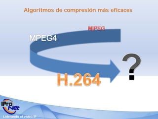 Algoritmos de compresión más eficaces




Liderando el vídeo IP
 