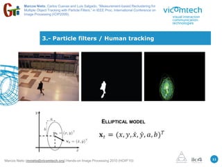 Marcos Nieto, Carlos Cuevas and Luis Salgado, “Measurement-based Reclustering for
           Multiple Object Tracking with Particle Filters,” in IEEE Proc. International Conference on
           Image Processing (ICIP2009).




                       3.- Particle filters / Human tracking




                                                               ELLIPTICAL MODEL




                                                                                                        11
Marcos Nieto (mnieto@vicomtech.org) Hands-on Image Processing 2010 (HOIP’10)
 
