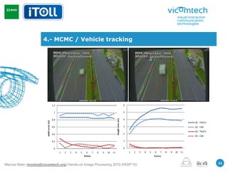 4.- MCMC / Vehicle tracking




                                                                               22
Marcos Nieto (mnieto@vicomtech.org) Hands-on Image Processing 2010 (HOIP’10)
 