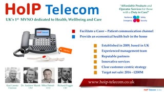 HoIP TelecomUK’s 1st MVNO dedicated to Health, Wellbeing and Care
Established in 2009, based in UK
Experienced management team
Reputable partners
Innovative services
Clear customer centric strategy
"Affordable Products and
Operator Services for those
with a Duty to Care!"
Mika Heiniö
CCO
Kari Laento
Chairman
Dr. Andrew Marsh
CEO
www.hoip-telecom.co.uk
© 2012
Richard Foggie
CIO
Facilitate a Carer – Patient communication channel
Provide an economical health hub in the home
Target net sale: 2016 - £200M
 