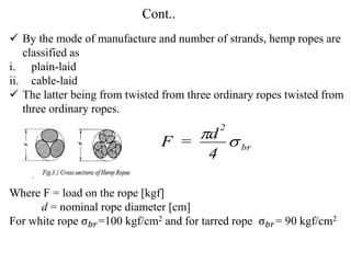 Cont..
 By the mode of manufacture and number of strands, hemp ropes are
classified as
i. plain-laid
ii. cable-laid
 The latter being from twisted from three ordinary ropes twisted from
three ordinary ropes.
Where F = load on the rope [kgf]
d = nominal rope diameter [cm]
For white rope σ𝑏𝑟=100 kgf/cm2 and for tarred rope σ𝑏𝑟= 90 kgf/cm2
br
2
4
d
=
F 

 