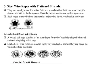 3. Steel Wire Ropes with Flattened Strands
 They are usually made from five flattened strands with a flattened wire core; the
strands are laid on the hemp core Thus they experience more uniform pressure.
 Such ropes are used where the rope is subjected to intensive abrasion and wear.
4. Locked-coil Steel Wire Ropes
 A locked coil rope consists of an outer layer formed of specially shaped wire and
an inner single lay spiral rope
 Locked-coil wire ropes are used in cable-ways and cable cranes; they are never met
within hoisting machines.
(a) (b)
Fig.3.9 Ropes with Flattened Strands
 