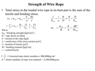 Strength of Wire Rope
• Total stress in the loaded wire rope in its bent part is the sum of the
tensile and bending stress.
Where
σ𝑏𝑟 =breaking strength [kgf/cm2 ]
K = rope factor of safety
S = tension in the rope [kgf]
A = useful area of the cross-section [cm2]
I = moment of inertia [cm4]
M = bending moment [kgf.cm]
c = centroid [cm]
= Corrected rope elastic modulus  800,000kg/cm2
E = elastic modulus of rope wire material = 2,100,000kg/cm
I
Mc
A
S
ben
ten 



 


min
min D
E
2
I
M
EI
M
1
D
2





min
min
ben
D
E
2
D
E
2
I
Mc
2
c










min
br
D
'
E
+
A
S
K


 


E
8
3
'
E 
 
