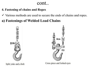 cont..
4. Fastening of chains and Ropes
 Various methods are used to secure the ends of chains and ropes.
a) Fastenings of Welded Load Chains
 