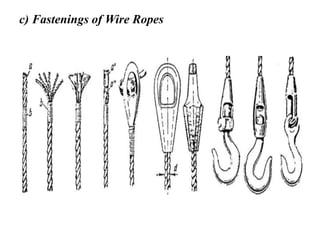c) Fastenings of Wire Ropes
 