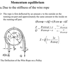 Momentum equilibrium
a.Due to the stiffness of the wire rope
 The rope is first deflected by an amount e to the outside on the
running-on part and approximately the same amount to the inside on
the running-off part.
(Rcosϕ  e)Q (Rcos ϕ –e)Z
The Deflection of the Wire Rope on a Pulley
e
R
e
R
Q
Z





cos
cos


cos
1
cos
1
R
e
R
e














cos
2
1
R
e
Q
Z
 