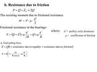 b. Resistance due to friction
The resisting moment due to frictional resistance
Frictional resistance in the bearings:
d ' = pulley axle diameter
 = coefficient of friction
where
Q
Z
Q
P 2
0 


2
'
d
P
M 

 
( )
R
d
Q
R
2
d
Z
Q
N
'
'







c. Total pulling force
( )
friction
to
due
resistance
regidity
to
due
resistance
Q
Z 

 1













R
d
cos
R
e
2
1
Q
Z
'
 