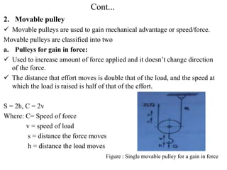 Cont...
2. Movable pulley
 Movable pulleys are used to gain mechanical advantage or speed/force.
Movable pulleys are classified into two
a. Pulleys for gain in force:
 Used to increase amount of force applied and it doesn’t change direction
of the force.
 The distance that effort moves is double that of the load, and the speed at
which the load is raised is half of that of the effort.
S = 2h, C = 2v
Where: C= Speed of force
v = speed of load
s = distance the force moves
h = distance the load moves
Figure : Single movable pulley for a gain in force
 