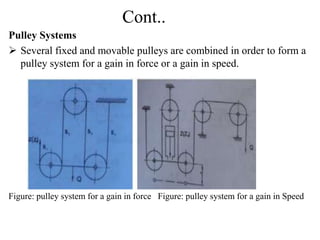 Cont..
Pulley Systems
 Several fixed and movable pulleys are combined in order to form a
pulley system for a gain in force or a gain in speed.
Figure: pulley system for a gain in force Figure: pulley system for a gain in Speed
 