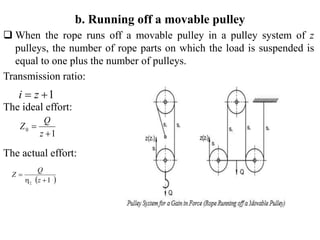 b. Running off a movable pulley
 When the rope runs off a movable pulley in a pulley system of z
pulleys, the number of rope parts on which the load is suspended is
equal to one plus the number of pulleys.
Transmission ratio:
The ideal effort:
The actual effort:
1

 z
i
1
0


z
Q
Z
)
( 1




z
Q
Z
 