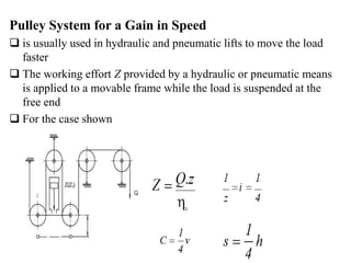 Pulley System for a Gain in Speed
 is usually used in hydraulic and pneumatic lifts to move the load
faster
 The working effort Z provided by a hydraulic or pneumatic means
is applied to a movable frame while the load is suspended at the
free end
 For the case shown
 