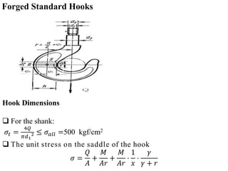 Forged Standard Hooks
Hook Dimensions
 For the shank:
𝜎𝑡 =
4𝑄
𝜋𝑑1
2 ≤ 𝜎𝑎𝑙𝑙 =500 kgf/cm2
 The unit stress on the saddle of the hook
𝜎 =
𝑄
𝐴
+
𝑀
𝐴𝑟
+
𝑀
𝐴𝑟
⋅
1
𝑥
⋅
𝛾
𝛾 + 𝑟
 
