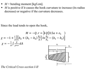 )
Since the load tends to open the hook,
𝑀 = −𝑄. 𝑟 = −𝑄 0.5𝑎 + 𝑒1
𝜒 = −1 +
𝑟
𝐴
𝑏2 + 𝑏1 − 𝑏2
𝑅2
𝑑
𝑙𝑛
𝑅2
𝑅1
− 𝑏1 − 𝑏2
𝜒 = −
1
𝐴
𝑦
𝑦+𝑟
𝑑𝐴
The Critical Cross-section I-II
 M = bending moment kgf.cm.
 M is positive if it causes the hook curvature to increase (its radius
decrease) or negative if the curvature decreases.
 
