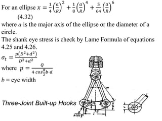 Three-Joint Built-up Hooks
For an ellipse 𝑥 =
1
4
𝑎
𝑅
2
+
1
8
𝑎
𝑅
4
+
5
64
𝑎
𝑅
6
(4.32)
where a is the major axis of the ellipse or the diameter of a
circle.
The shank eye stress is check by Lame Formula of equations
4.25 and 4.26.
𝜎𝑡 =
𝑝 𝐷2+𝑑2
𝐷2+𝑑2
where 𝑝 =
𝑄
4 𝑐𝑜𝑠
𝛼
2
𝑏⋅𝑑
b = eye width
 