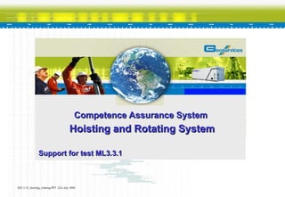 Rotating Help System Comprehensive Overview of Hoisting and Rotating Systems in Drilling ...