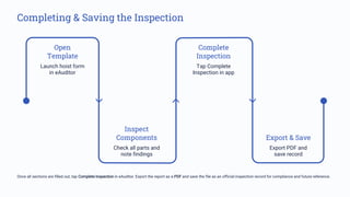 Hoist Inspection with eAuditor Audits and inspections | PDF